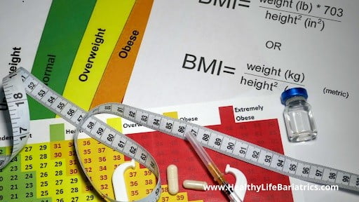 Bmi vs bmi vs bmi vs bmi vs b.