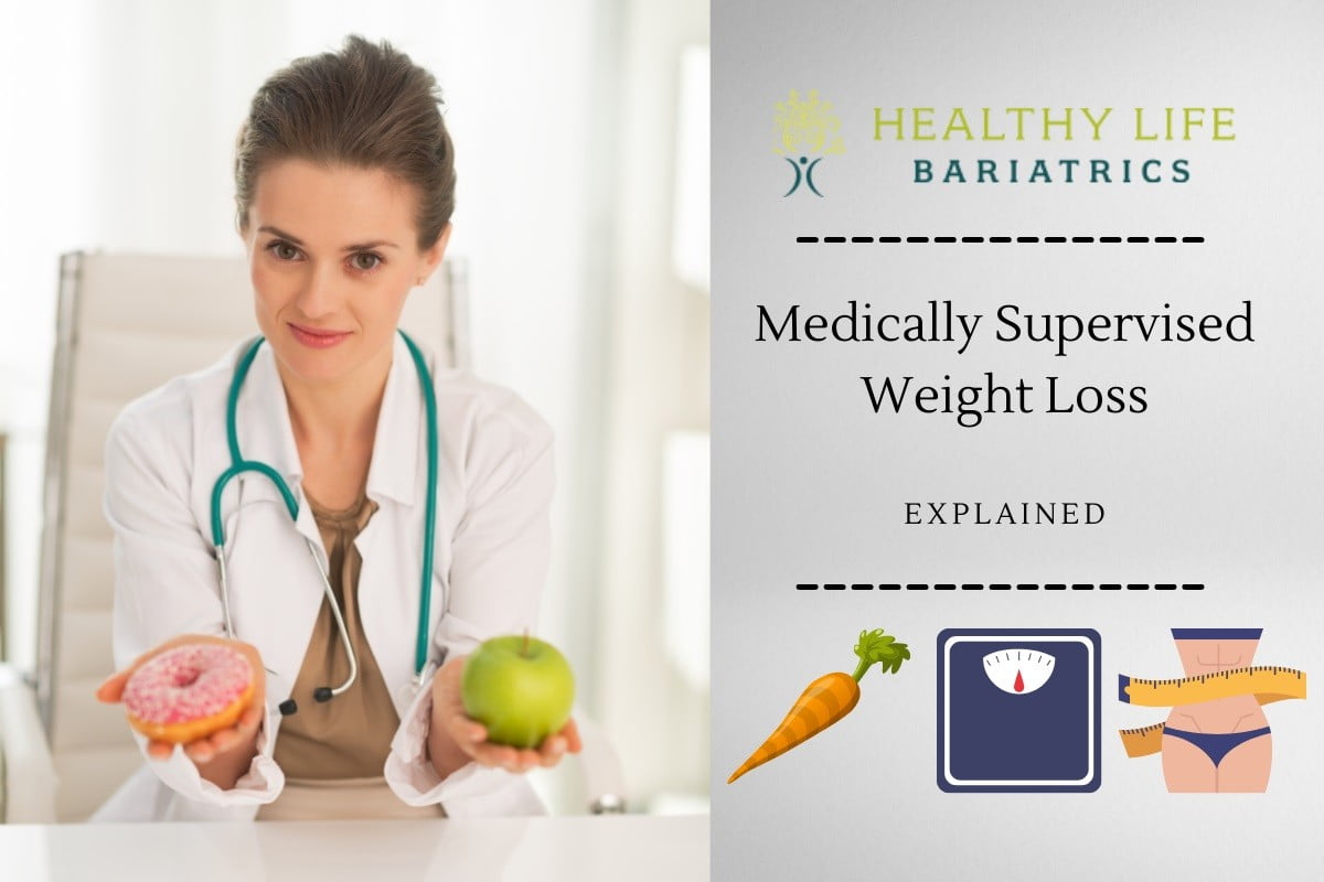 Medically Supervised Diets for Significant Weight Loss in Los Angeles