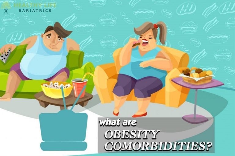 Obesity Comorbidities – Definition and Treatments in Los Angeles