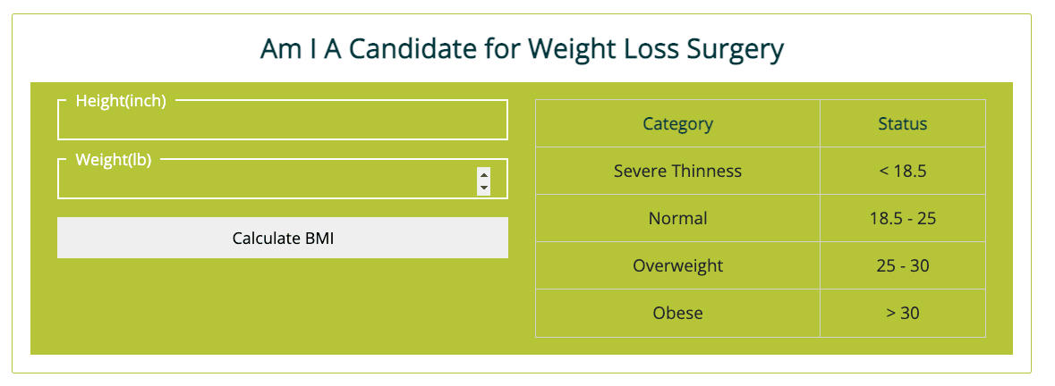 Arm weight loss candidates.