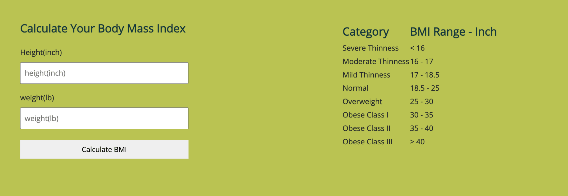 Bmi calculator for potential Bariatric surgery candidates.