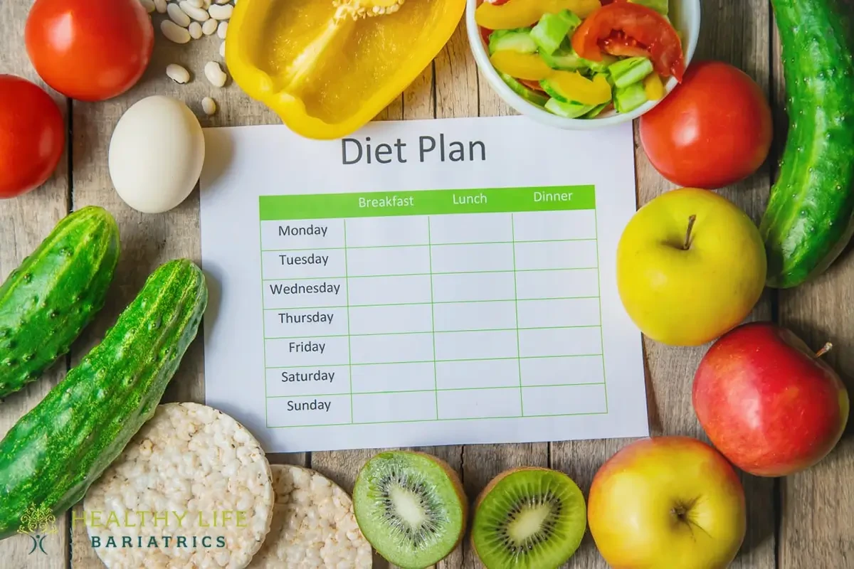 A diet plan with fruits and vegetables on a wooden table.