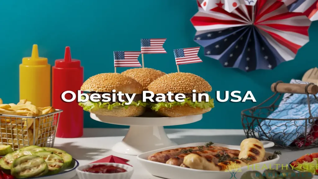 Obesity Rate in USA.